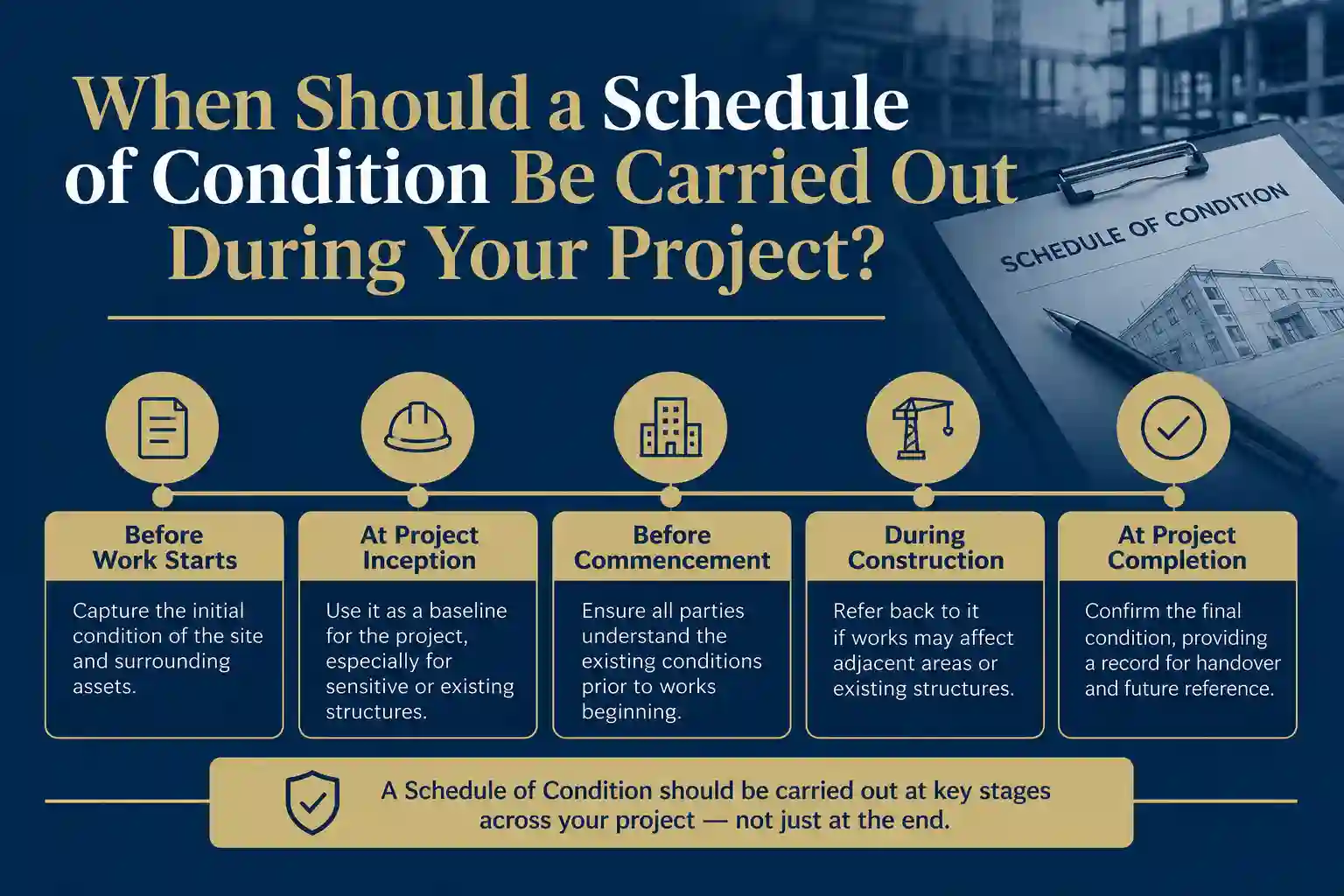When Should a Schedule of Condition Be Carried Out During Your Project Huddersfield?